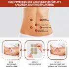 Viktminskningsplåster för energi och hälsan