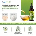 En bild som visar vätskan av hampaoljan och även hur man ska använda den