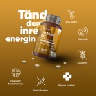 Ett års användning av vitamin b12 tabletter för hälsan och välmåendet