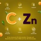 Bilden visar texten C+Zn och olika produktfördelar 