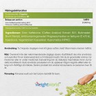 Bild och text på Innehållsförteckningen för Grönt Kaffe