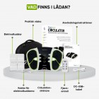 Bilden visar och förklarar vad som finns i WeightWorlds Cirkulationstränare